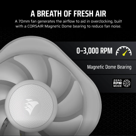 Corsair ICUE LINK RGB AIO VRM Fan Module (Black/White)