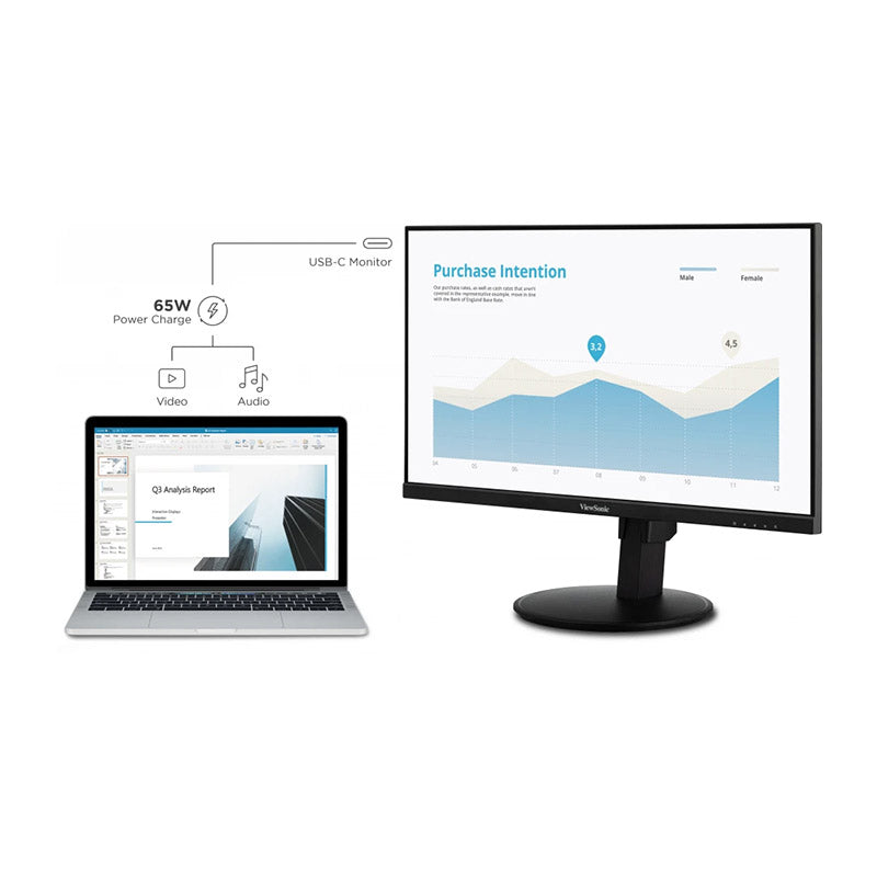 ViewSonic VG2409-MHU 24” Full HD USB-C Monitor with Dual Speakers