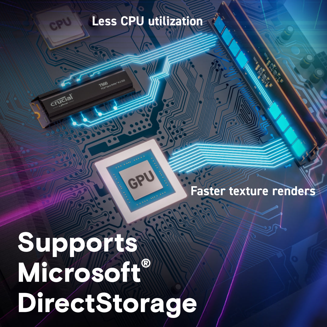 Crucial T500 PCIe Gen4 NVMe M.2 SSD with heatsink (1TB / 2TB / 4TB)