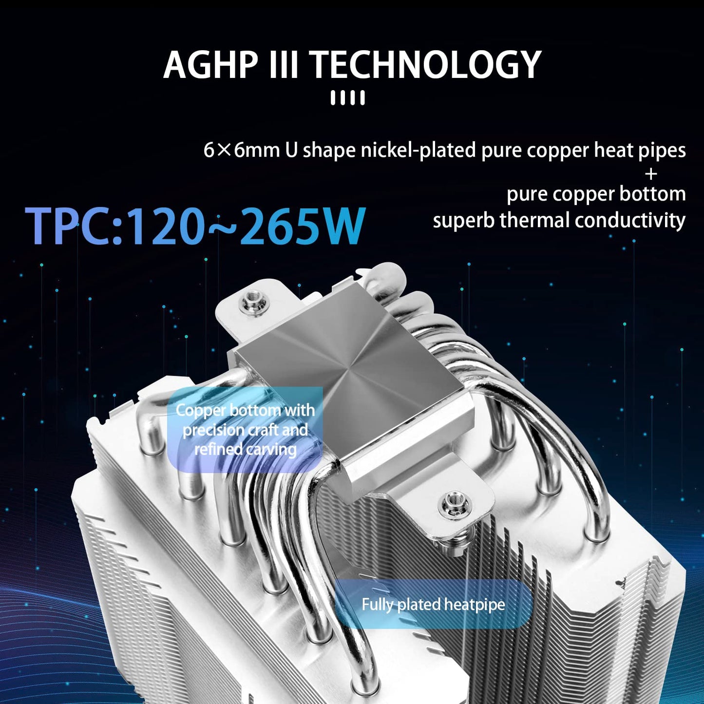 Thermalright Peerless Assassin 120 SE BLACK / BLACK ARGB / WHITE ARGB CPU Air Cooler, 6 Heat Pipes CPU Cooler, Dual 120mm TL-C12CW-S PWM Fan, AGHP Technology, for AMD AM4/AM5/Intel LGA1700/1150/1151/1155/1200