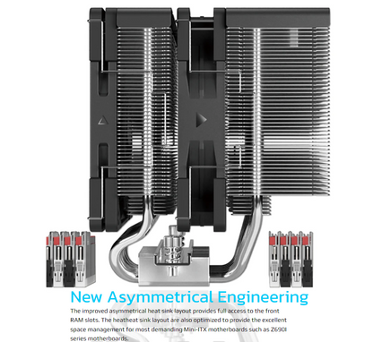 Scythe Fuma 3 high-end dual tower CPU air cooler, CPU AIR COOLER LGA 1700, AM5 Ready