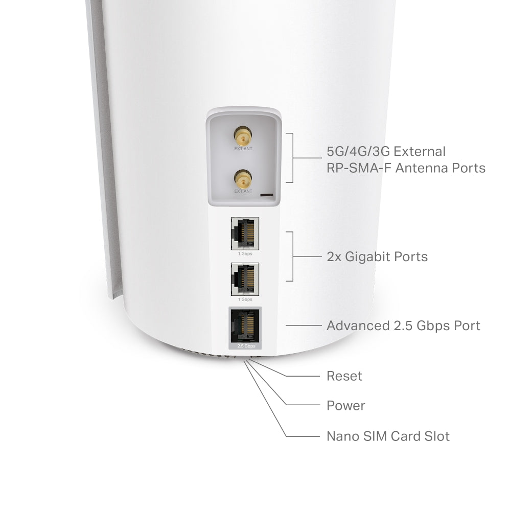 TP-LINK DECO X50-5G AX3000 Whole Home Mesh Wi-Fi 6 Gateway – Vii