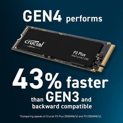 Crucial P3 Plus PCIe 4.0 3D NAND NVMe M.2 SSD ( 500GB / 1TB/ 2TB / 4TB ) - Internal SSD Storage
