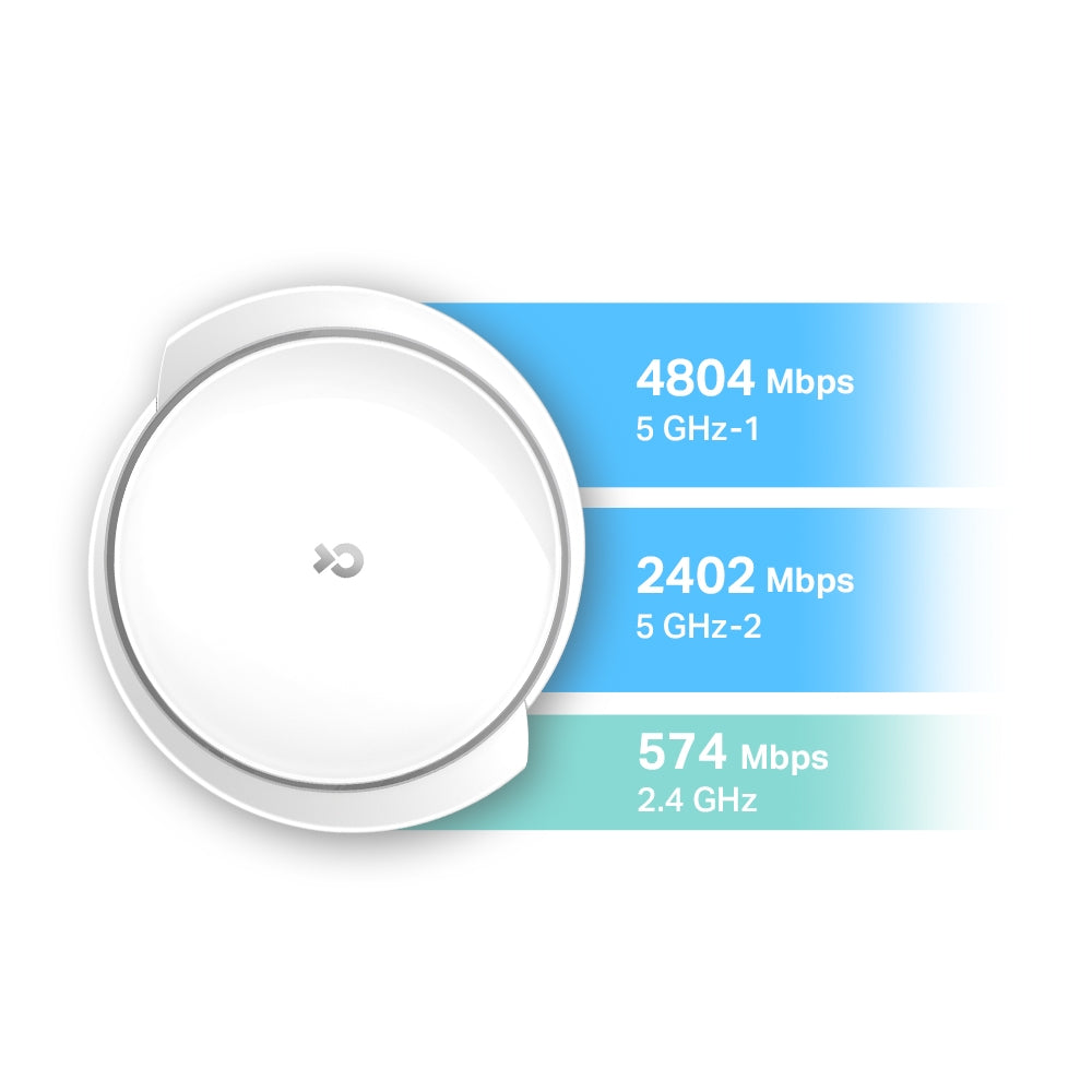 TP-LINK DECO X95 AX7800 Tri-Band Mesh Wi-Fi 6 System - 2 Pack