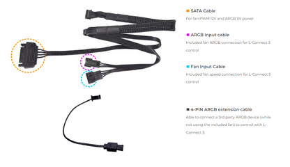 Lian Li Galahad II LCD AIO 360 SL INF ARGB CPU Liquid Cooler (Black/White)