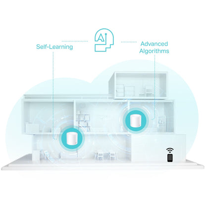 TP-LINK DECO X50 AX3000 Whole Home Mesh WiFi 6 System - 1/2/3pack