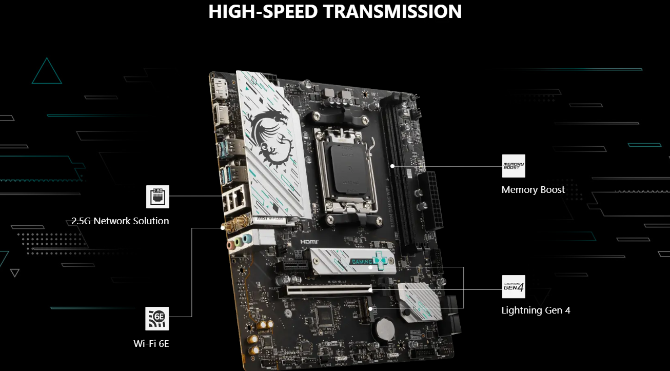 MSI B650M GAMING WIFI Socket AM5 2x M.2 Motherboard