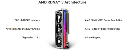 SAPPHIRE NITRO+ AMD Radeon RX 7900 GRE 16GB GDDR6 Graphics Card