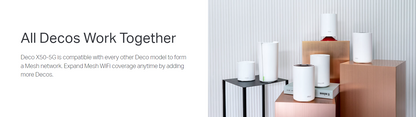 TP-LINK DECO X50-5G AX3000 Whole Home Mesh Wi-Fi 6 Gateway