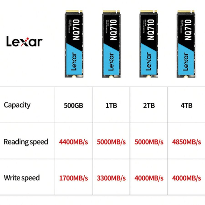 Lexar NQ710 M.2 2280 PCIe Gen4x4 NVMe 1.4 SSD (1TB / 2TB) - Up to 5000MB/s READ, Up to 3300MB/s WRITE