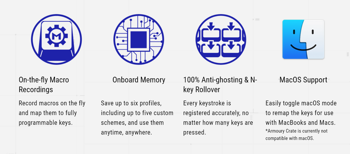 ASUS ROG Falchion RX Low Profile 65% Compact Wireless Gaming Keyboard with Optical Switches/Speed Nova/Omni Receiver/Tri-mode Connection/Window & MacOS support - BLUE OR RED SWITCHES