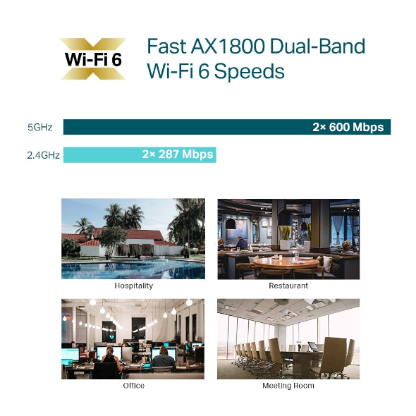 TP-LINK EAP613 AX1800 Ceiling Mount Wi-Fi 6 Access Point Cloud Access, Omada Mesh & Omada App, PoE+ Powered, Seamless Roaming