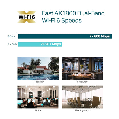 TP-LINK EAP613 AX1800 Ceiling Mount Wi-Fi 6 Access Point Cloud Access, Omada Mesh & Omada App, PoE+ Powered, Seamless Roaming