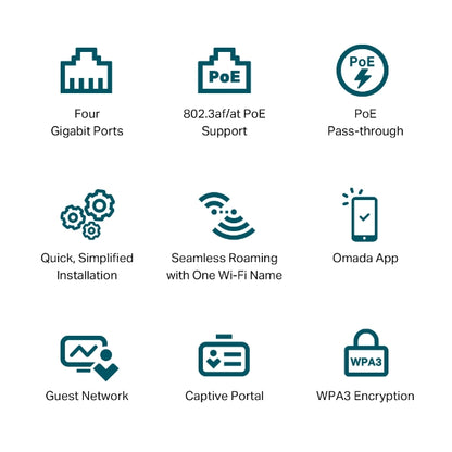 TP-LINK EAP655-Wall AX3000 Wall Plate Wi-Fi 6 Wireless Access Point, Support PoE, Omada Mesh & Omada Cloud