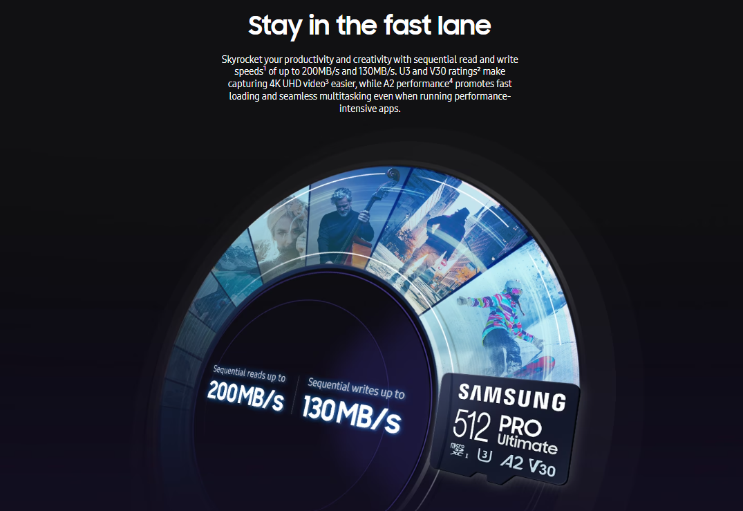 SAMSUNG PRO Ultimate microSDXC Memory Card with Adapter 128GB/256GB/512GB Card up to 200MB/s Read, compatible to UHS-I