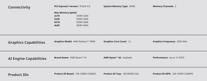 AMD Ryzen™ 7 8700G with Wraith Spire Cooler - Ryzen 7 8000 G-Series Desktop Processor (8-Cores, 16-threads, 4.2GHz, Socket AM5, 65W)