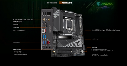 GIGABYTE B760 AORUS ELITE AX (rev. 1.x) Wi-Fi 6E DDR5 LGA 1700 M.2 PCIe 4.0 ATX Motherboard