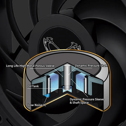 SCYTHE Grand Tornado 120/Wonder Tornado 120 Slim/Wonder Tornado 120(BLACK/WHITE) Case Fan