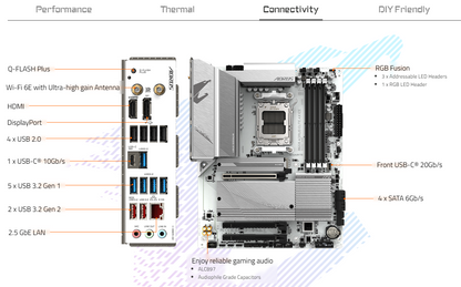 GIGABYTE B650 AORUS ELITE AX ICE AMD Socket AM5/ICE Series/Wi-Fi 6E/DDR5 Support/NVMe SSD Ready/2.5GbE LAN ATX Gaming Motherboard
