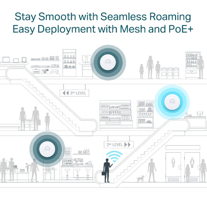 TP-LINK EAP650 AX3000 Ceiling Mount Wi-Fi 6 Wireless Access Point, Support PoE, Omada Mesh & OmadaCloud