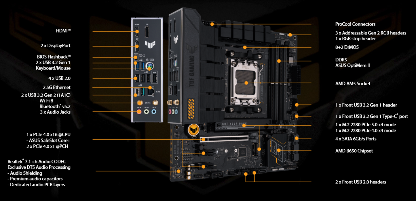 ASUS TUF GAMING B650M-E WIFI AMD Socket AM5 4 x DIMM slots DDR5 Wi-Fi 6 M-ATX GAMING MOTHERBOARD