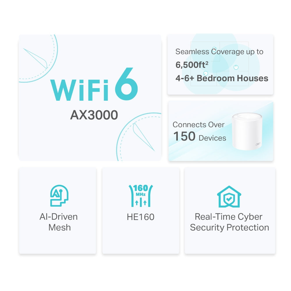 TP-LINK DECO X50 AX3000 Whole Home Mesh WiFi 6 System - 1/2/3pack