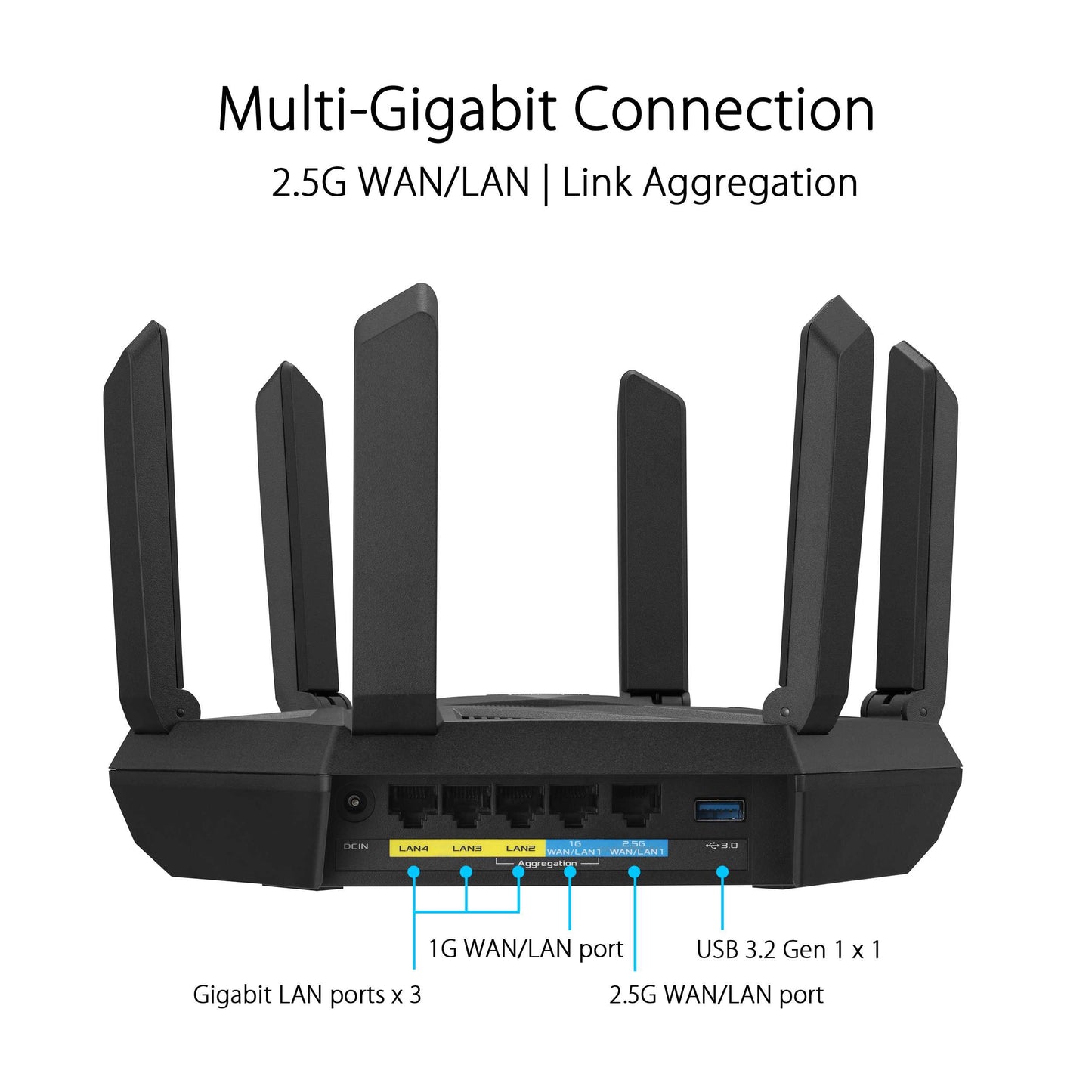 ASUS RT-AXE7800 Tri-band WiFi 6E (802.11ax) Router, New 6GHz Band, ASUS Safe Browsing, Enhanced Network Security with AiProtection Pro and Instant Guard Sharable Secure VPN, Free Parental Controls, 2.5G Port, Link Aggregation