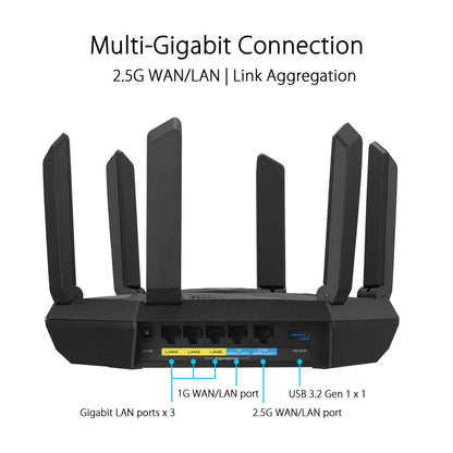 ASUS RT-AXE7800 Tri-band WiFi 6E (802.11ax) Router, New 6GHz Band, ASUS Safe Browsing, Enhanced Network Security with AiProtection Pro and Instant Guard Sharable Secure VPN, Free Parental Controls, 2.5G Port, Link Aggregation