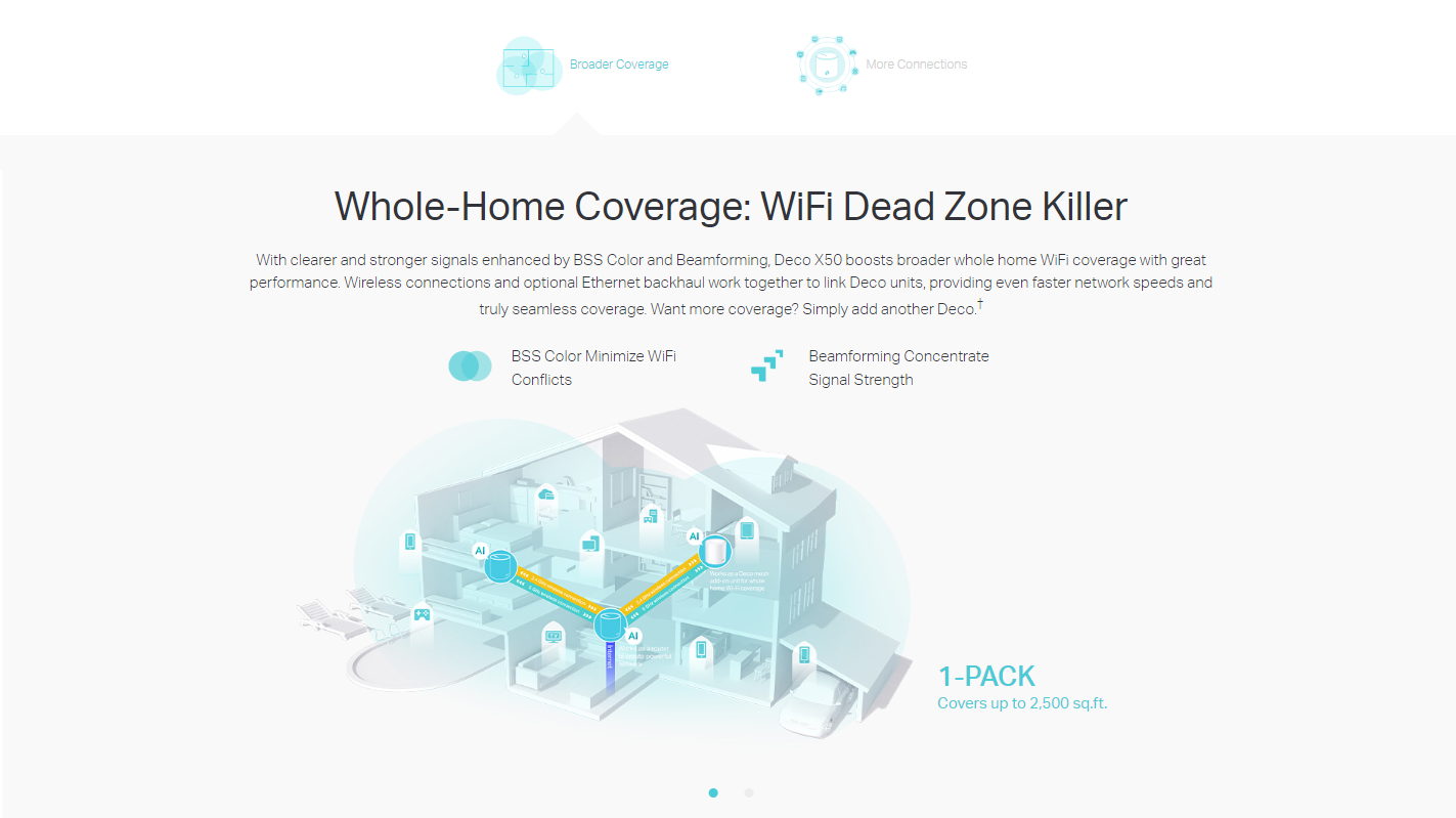 TP-LINK DECO X50 AX3000 Whole Home Mesh WiFi 6 System - 1/2/3pack