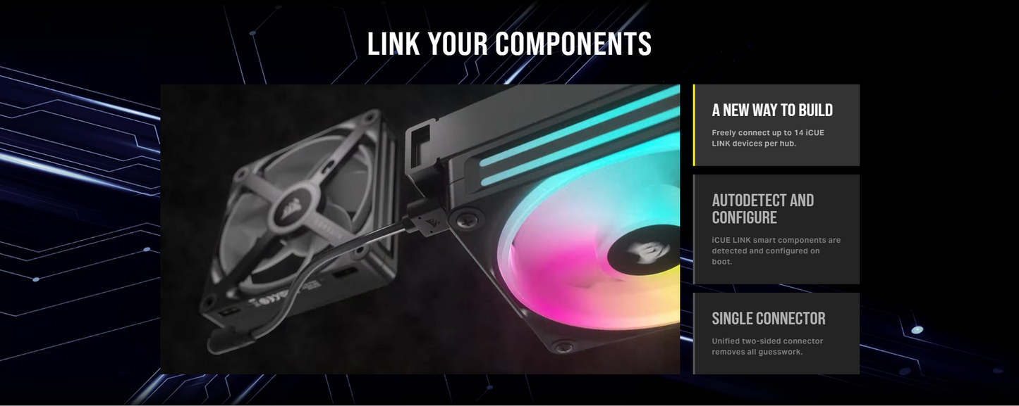 CORSAIR iCUE LINK System Hub - Connect Up to 14 CORSAIR iCUE LINK Devices - Auto Device Detection