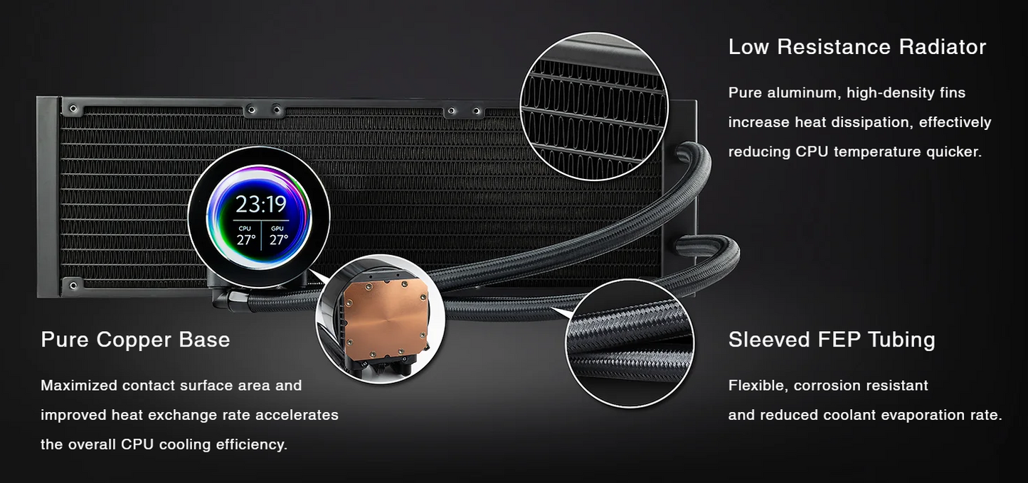 TECWARE ECLIPSE 240 LCD AIO Liquid CPU Cooler (Black/White)