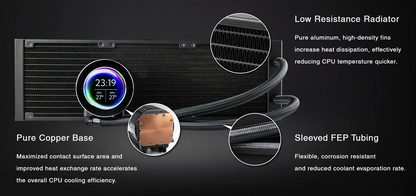 TECWARE ECLIPSE 240 LCD AIO Liquid CPU Cooler (Black/White)