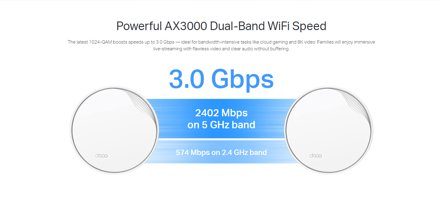 TP-LINK DECO X50-PoE AX3000 Whole Home Mesh WiFi 6 System with PoE - 3 Pack