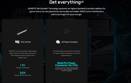 GIGABYTE B650M AORUS ELITE AX ICE AMD Socket AM5/ICE Series/Wi-Fi 6E/DDR5 Support/NVMe SSD Ready/2.5GbE LAN MATX Gaming Motherboard