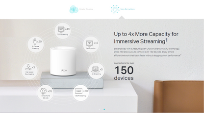 TP-LINK DECO X50 AX3000 Whole Home Mesh WiFi 6 System - 1/2/3pack