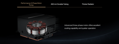 ASUS ProArt LC 420 ALL-IN-ONE CPU LIQUID COOLER w illuminated system status meter & 3 Noctua NF-A14, PWM 140mm fans