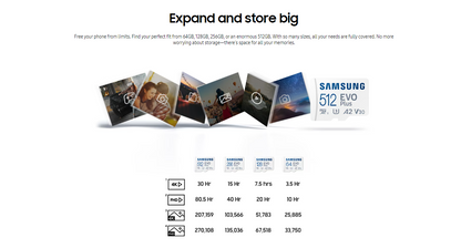 SAMSUNG EVO PLUS microSDXC Memory Card with Adapter 64GB/128GB/256GB/512GB Card up to 130MB/s Read, compatible to UHS-I