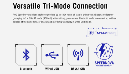 ASUS ROG Falchion RX Low Profile 65% Compact Wireless Gaming Keyboard with Optical Switches/Speed Nova/Omni Receiver/Tri-mode Connection/Window & MacOS support - BLUE OR RED SWITCHES