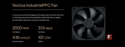 ASUS ProArt LC 420 ALL-IN-ONE CPU LIQUID COOLER w illuminated system status meter & 3 Noctua NF-A14, PWM 140mm fans