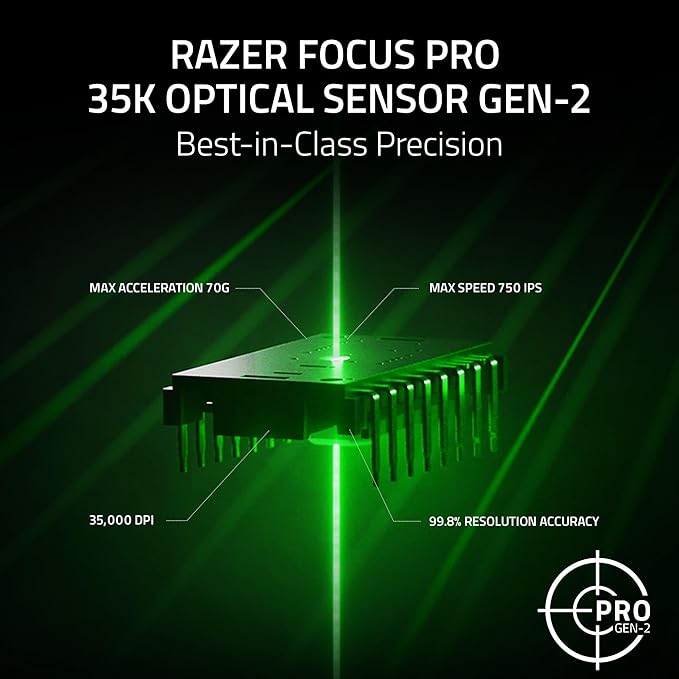 Razer Basilisk V3 Pro - Customizable Wireless Gaming Mouse with Razer HyperScroll Tilt Wheel (Black/White)