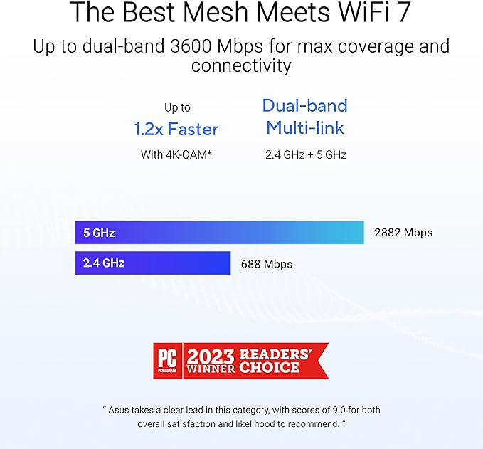 ASUS ZenWiFi BD4 Dual-band WiFi 7 Mesh, 3600 Mbps, 4900 sq.ft., Dual 2.5G Ports, Smart Home Master SSIDs
