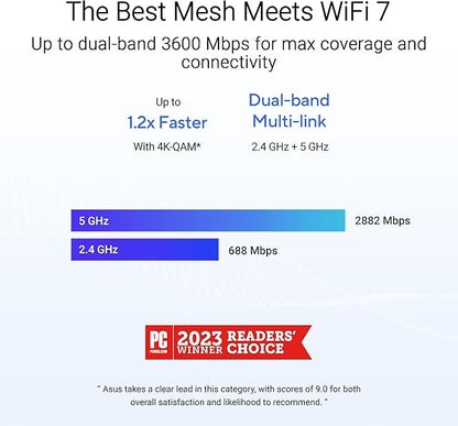 ASUS ZenWiFi BD4 Dual-band WiFi 7 Mesh, 3600 Mbps, 4900 sq.ft., Dual 2.5G Ports, Smart Home Master SSIDs