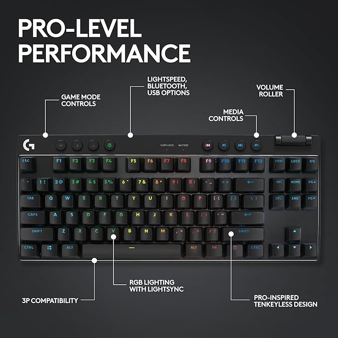 LOGITECH PRO X 60 LIGHTSPEED WIRELESS GAMING KEYBOARD - BLACK, WHITE, MAGENTA (GX-BROWN) 2Y