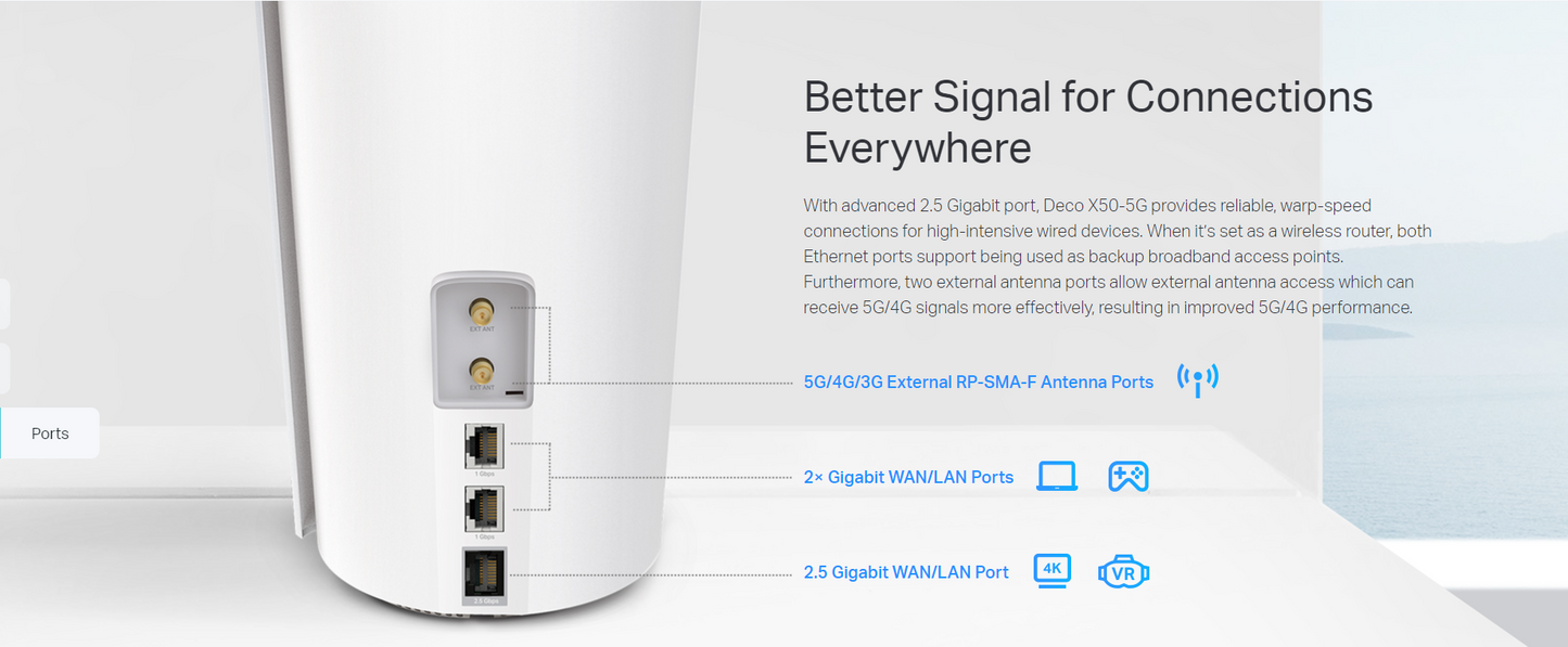 TP-LINK DECO X50-5G AX3000 Whole Home Mesh Wi-Fi 6 Gateway