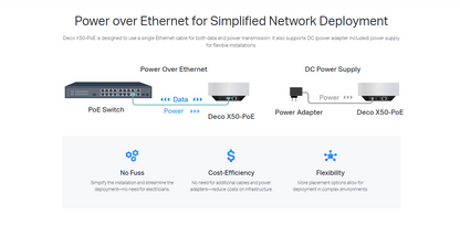 TP-LINK DECO X50-PoE AX3000 Whole Home Mesh WiFi 6 System with PoE - 3 Pack