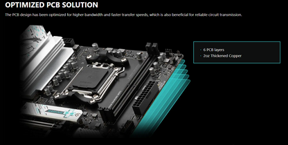 MSI B650M GAMING WIFI Socket AM5 2x M.2 Motherboard