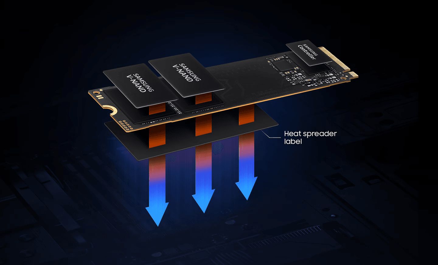 SAMSUNG 990 EVO NVMe 2.0 M.2 2280 SSD (1TB / 2TB) - PCIe 4.0x4/PCIe 5.0x2/Up to 5,000 MB/s Read/Up to 4,200 MB/s Write/5 Yrs Wty