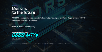 GIGABYTE X670E AORUS PRO X Wi-Fi 7 DDR5 AM5 M.2 PCIe 5.0 x16 slot ATX Gaming Motherboard