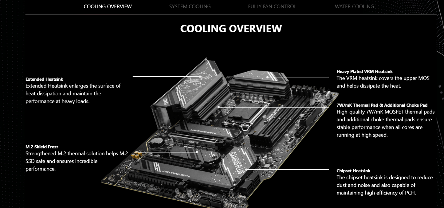 MSI Z790 GAMING PLUS WIFI 6E DDR5 PCIe 5.0, Lightning Gen 4 x4 M.2 with M.2 Shield Frozr LGA 1700 ATX Motherboard