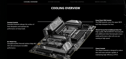MSI Z790 GAMING PLUS WIFI 6E DDR5 PCIe 5.0, Lightning Gen 4 x4 M.2 with M.2 Shield Frozr LGA 1700 ATX Motherboard